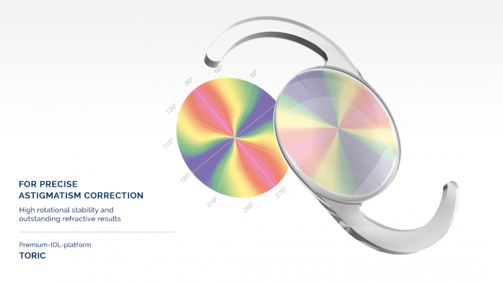 Torica Toric Iol Astigmatism Correction One Piece P Lec Barrier Pco Cataract Prevention C Loop